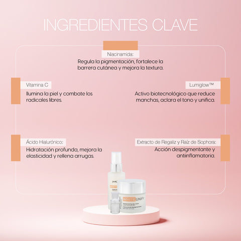 Kit White Unify Tratamiento Facial Despigmentante Crema de Día, Sérum y Ampolletas