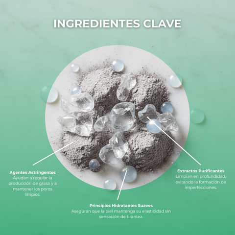 Tónico Facial Astringente para Piel Mixta o Grasa 250 / 500 ml