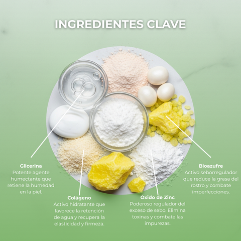 Mascarilla Equilibrante Piel Grasa o Mixta 200 ml