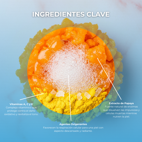 Peeling Facial Oxigenante Piel Normal y Sensible 200 ml