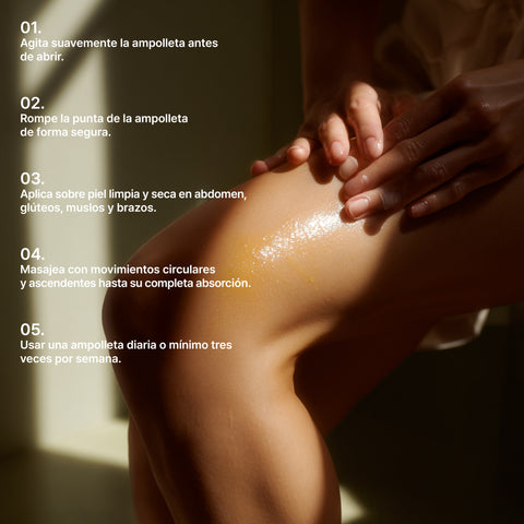 Tratamiento Concentrado Reafirmante Corporal con Centella Asiática y Extracto de Hiedra 12 x 10 ml