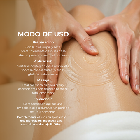 Tratamiento Control de Celulitis con L Carnitina, Hiedra y Fucus 12 x 10 ml