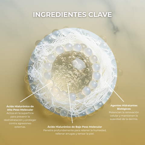 Sérum Facial Biológico con Ácido Hialurónico 30 ml