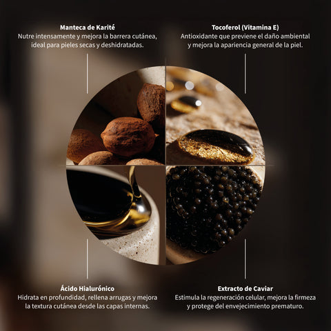 Kit Caviar Antiedad Crema Noche y Sérum Hidratación y Rejuvenecimiento Intensivo