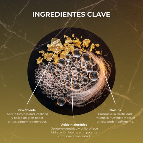 Contorno de Ojos Antiedad Luxury Gold efecto Reparador 15 ml