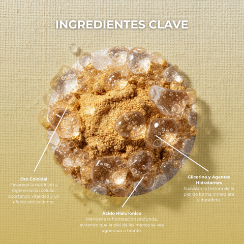 Crema para Manos Nutrición y Regeneración Luxury Gold 1% Oro 75 ml