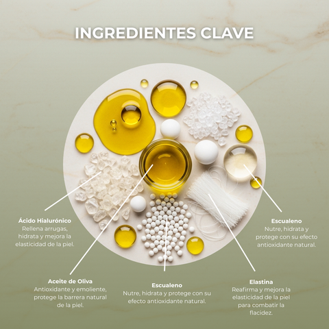 Contorno de Ojos con Aceite de Oliva 15 ml