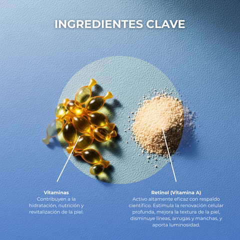 Crema Retinol A Antiedad Postquam 50ml