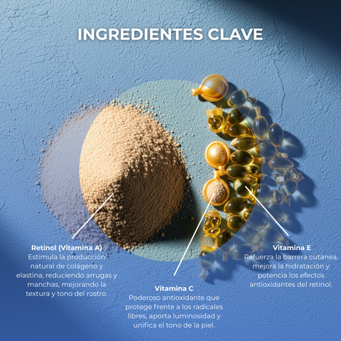 Sérum Retinol A con Vitamina C Postquam 30 ml