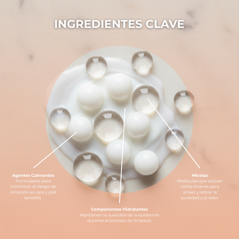 Agua Micelar para Todo Tipo de Piel Ritual Care 200 ml