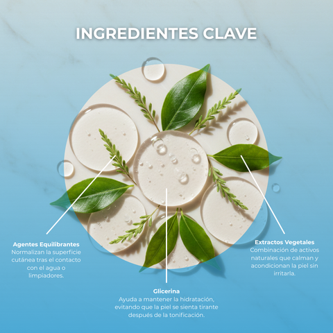 Tónico Limpiador Piel Normal Ritual Care 250 ml