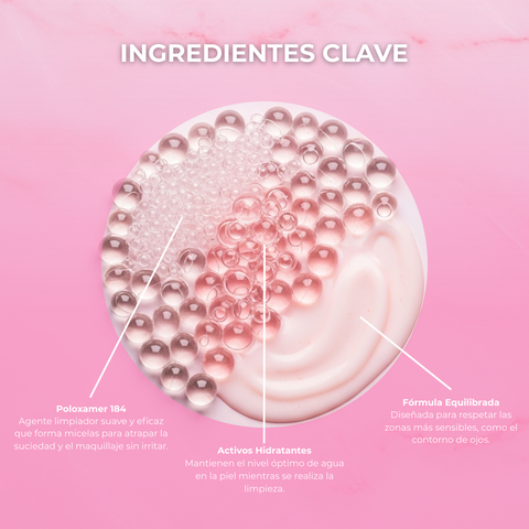 Agua Micelar Desmaquillante Sense 200 ml / 400 ml