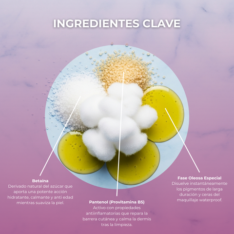 Desmaquillante Bifásico Ojos y Labios Waterproof para Piel Sensible Sense 200 ml