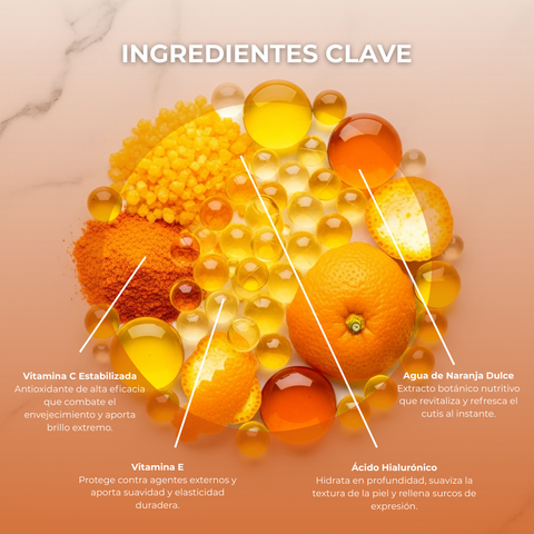 Sérum Control de Edad Re-Nergie – 30 ml