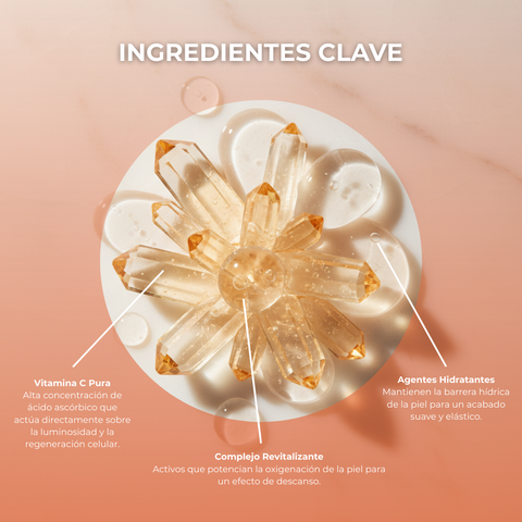 Tratamiento en Ampolletas Concentradas de Vitamina C 4 x 6.6 ml