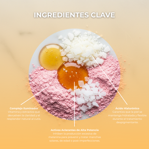 Sérum Despigmentante White Unify 30 ml – Piel uniforme y luminosa todos los días