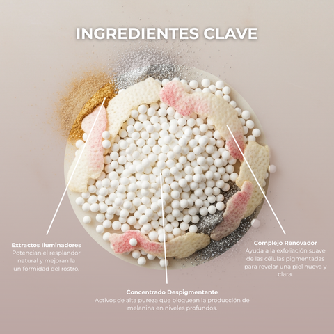 Tratamiento Booster Despigmentante  White Unify 12 uds x 3 ml