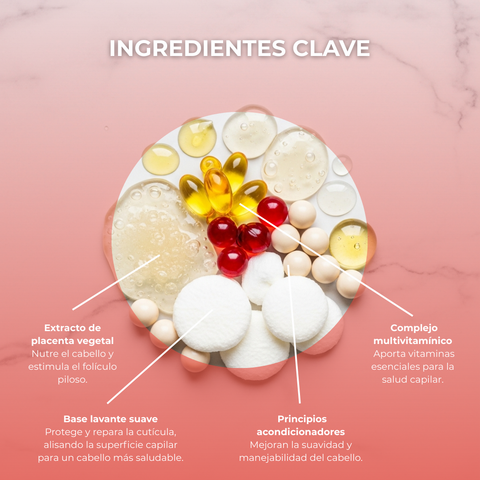 Shampoo Anti Caída Therapy con Placenta Vegetal y Vitaminas