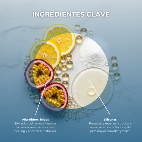 Mascarilla Capilar Instantanea Nutrimask 200 ml