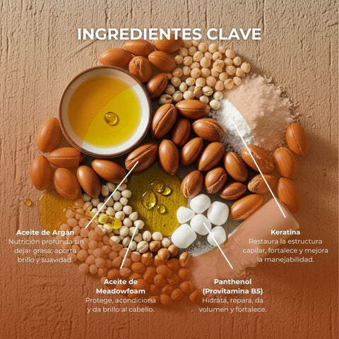 Shampoo con Argán 225 ml