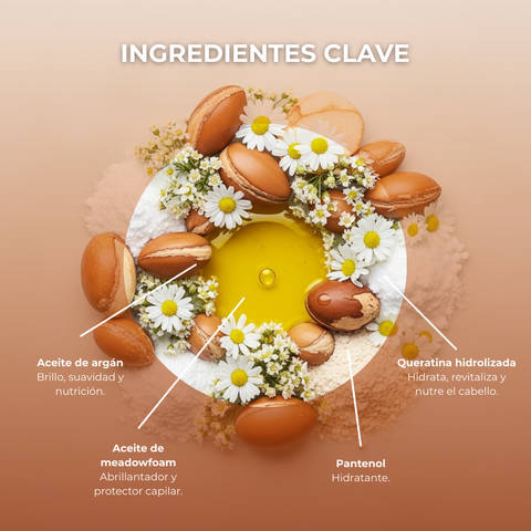 Mascarilla Capilar Argan Sublime 225 ml