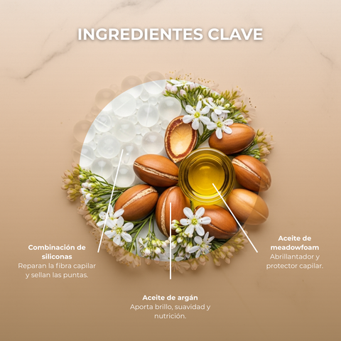 Ampolletas Cabello Fino con Aceite de Argán 6 x 3 ml