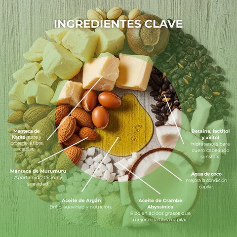 Mascarilla Calmante para Cuero Cabelludo Sensible Organicals 250 ml