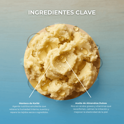 Crema Nutritiva Piel Normal y Sensible con Karité y Aceite de Almendras 50ml / 200ml - PostQuam