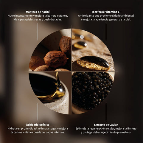 Kit Caviar Antiedad Crema Noche y Sérum Hidratación y Rejuvenecimiento Intensivo - PostQuam