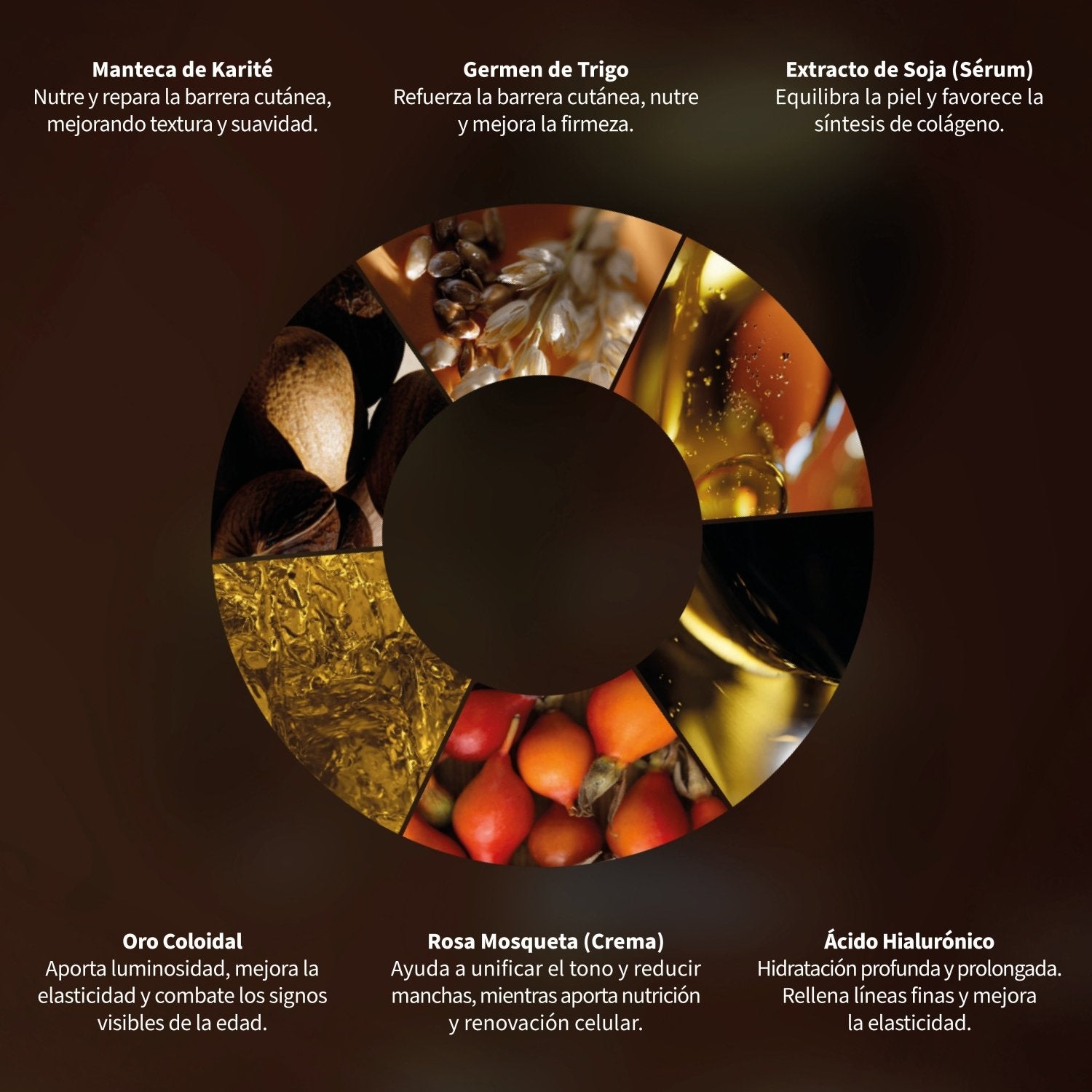 Kit Gold Regeneración y Cuidado Intensivo Crema de Noche y Sérum - PostQuam