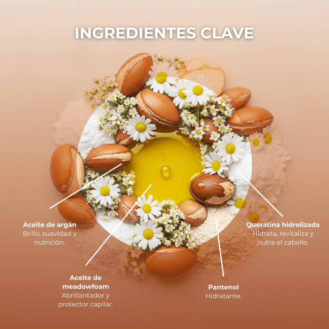 Mascarilla Capilar Argan Sublime 225 ml - PostQuam