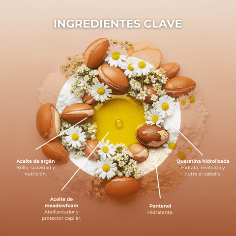 Mascarilla Capilar Argan Sublime 225 ml - PostQuam