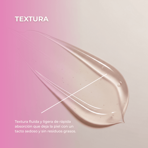 Sérum Facial Antiedad Multiacción Resveraplus 30 ml - PostQuam