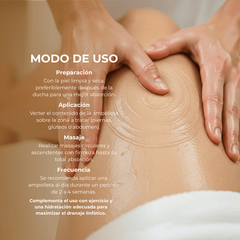 Tratamiento Control de Celulitis con L Carnitina, Hiedra y Fucus 12 x 10 ml - PostQuam