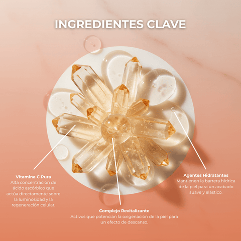 Tratamiento en Ampolletas Concentradas de Vitamina C 4 x 6.6 ml - PostQuam